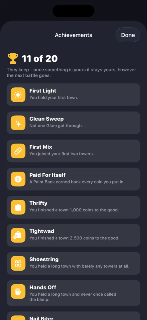 The achievement wall
