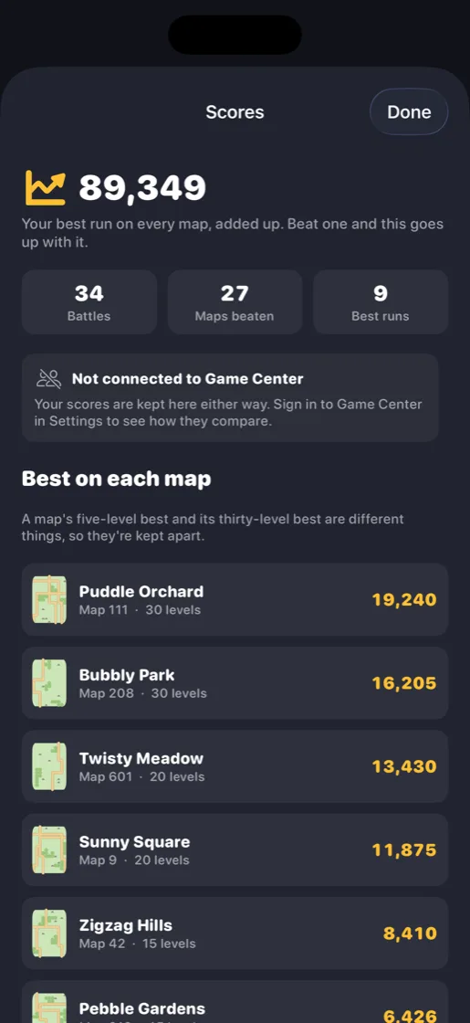 Your Paint Score, and the best run on every map